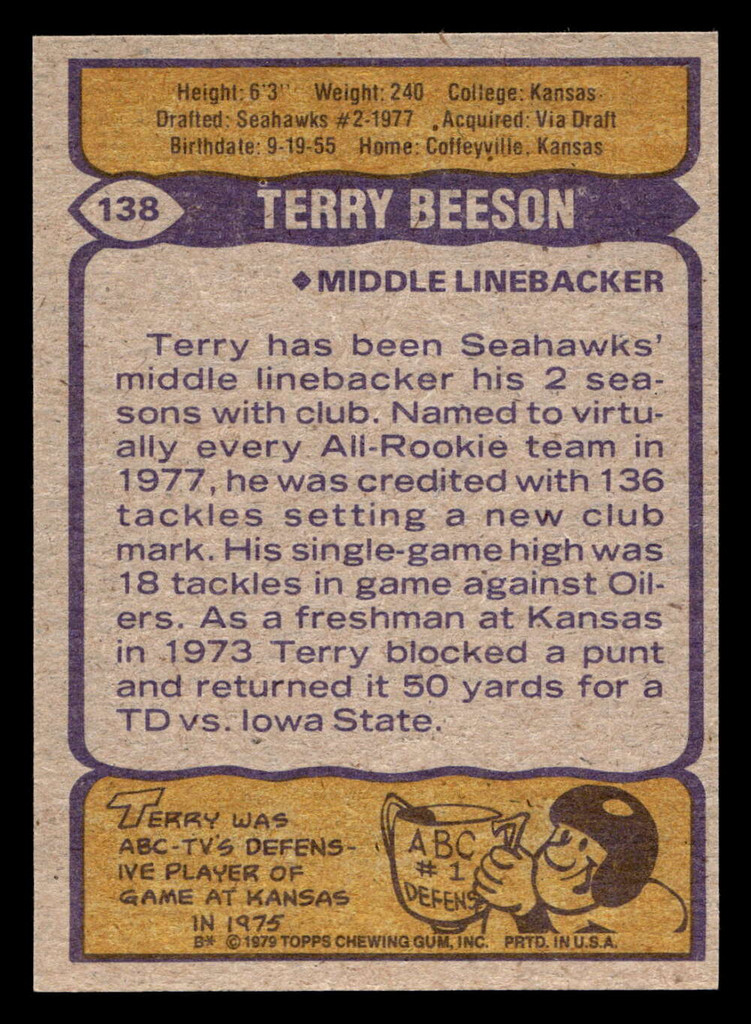 1979 Topps #138 Terry Beeson Ex-Mint 