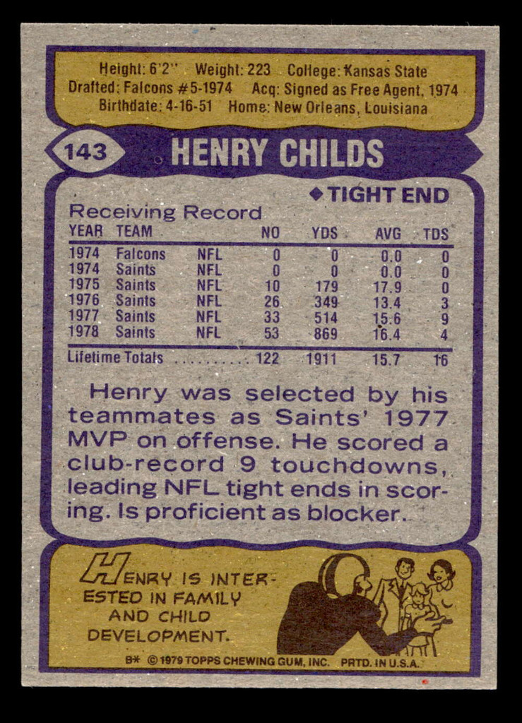 1979 Topps #143 Henry Childs Near Mint+ 