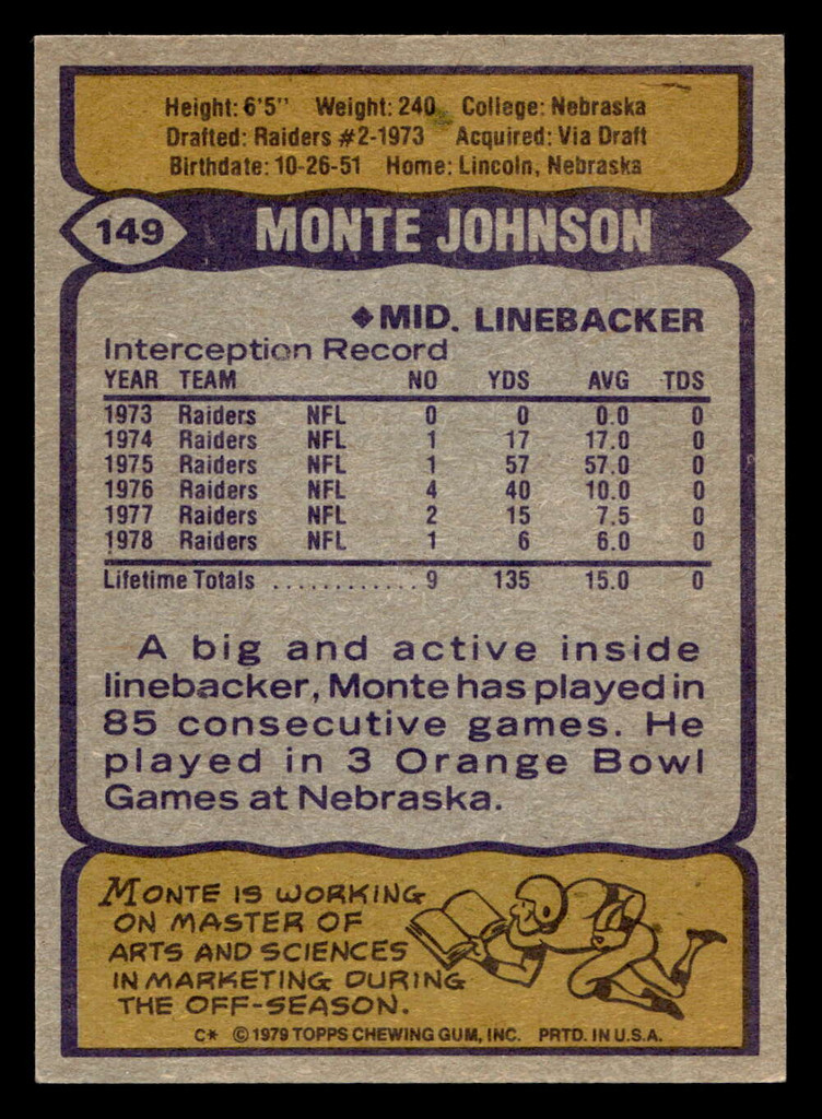 1979 Topps #149 Monte Johnson Ex-Mint 