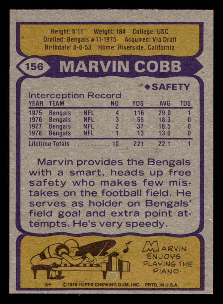 1979 Topps #156 Marvin Cobb Near Mint  ID: 506766