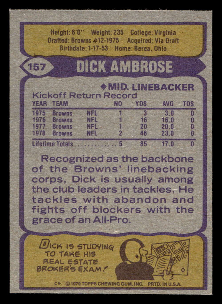 1979 Topps #157 Dick Ambrose Near Mint  ID: 506770