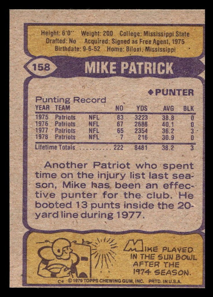 1979 Topps #158 Mike Patrick Near Mint  ID: 506776