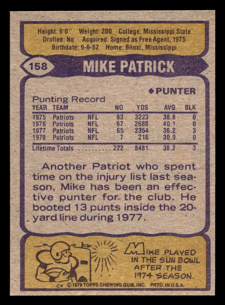 1979 Topps #158 Mike Patrick Ex-Mint 