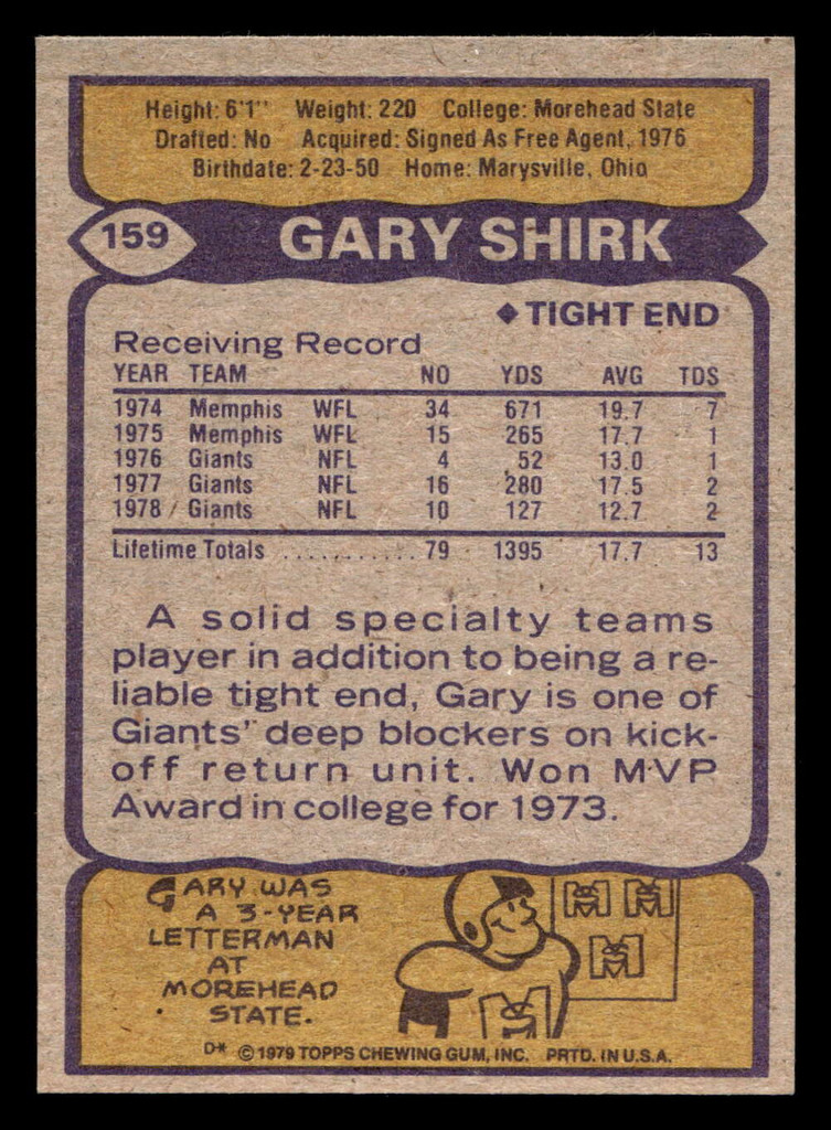 1979 Topps #159 Gary Shirk Near Mint+  ID: 506783