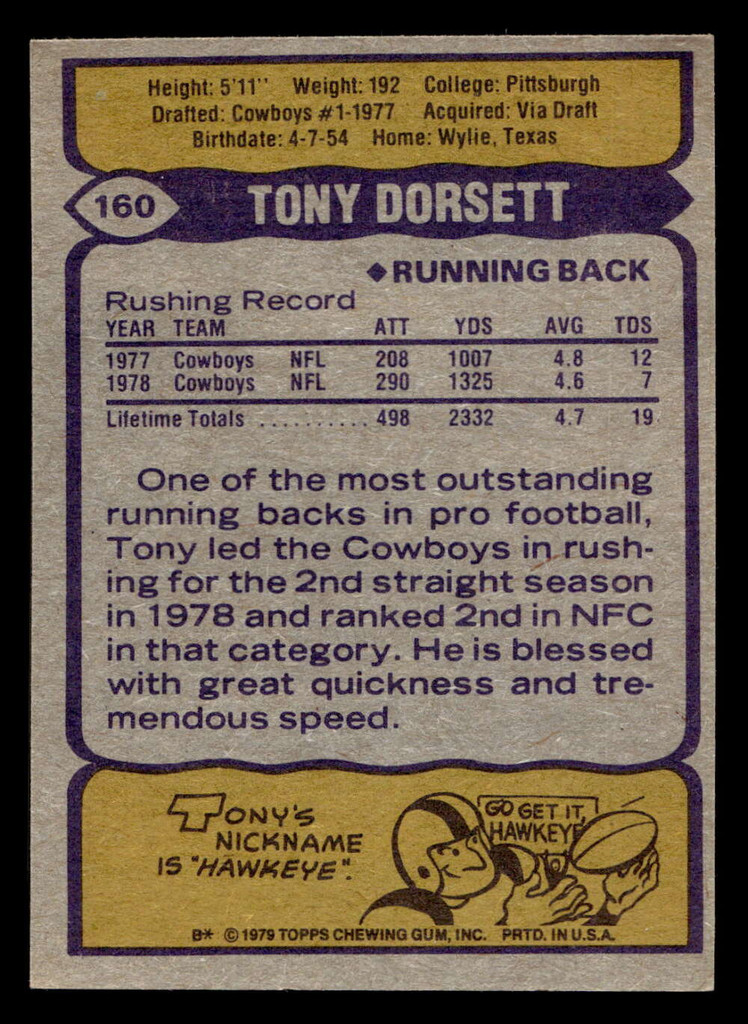 1979 Topps #160 Tony Dorsett VG-EX  ID: 506785