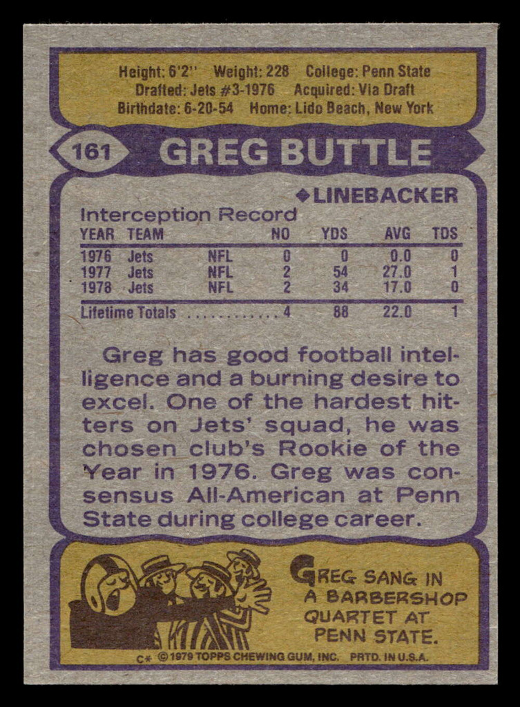 1979 Topps #161 Greg Buttle Near Mint  ID: 506789