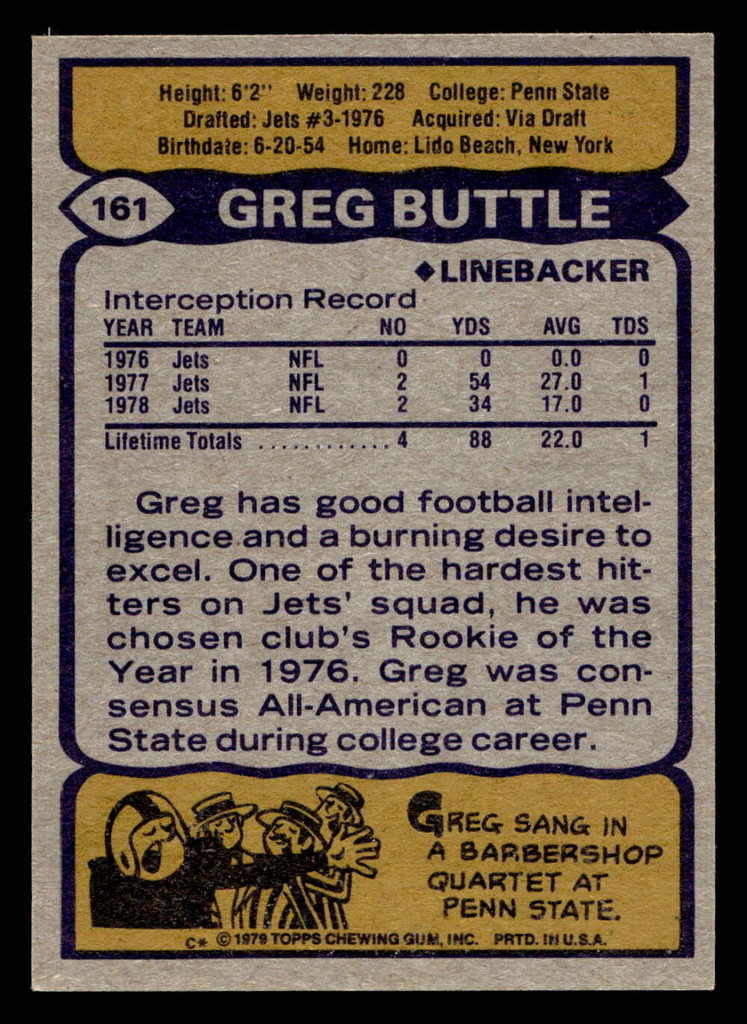 1979 Topps #161 Greg Buttle Ex-Mint 