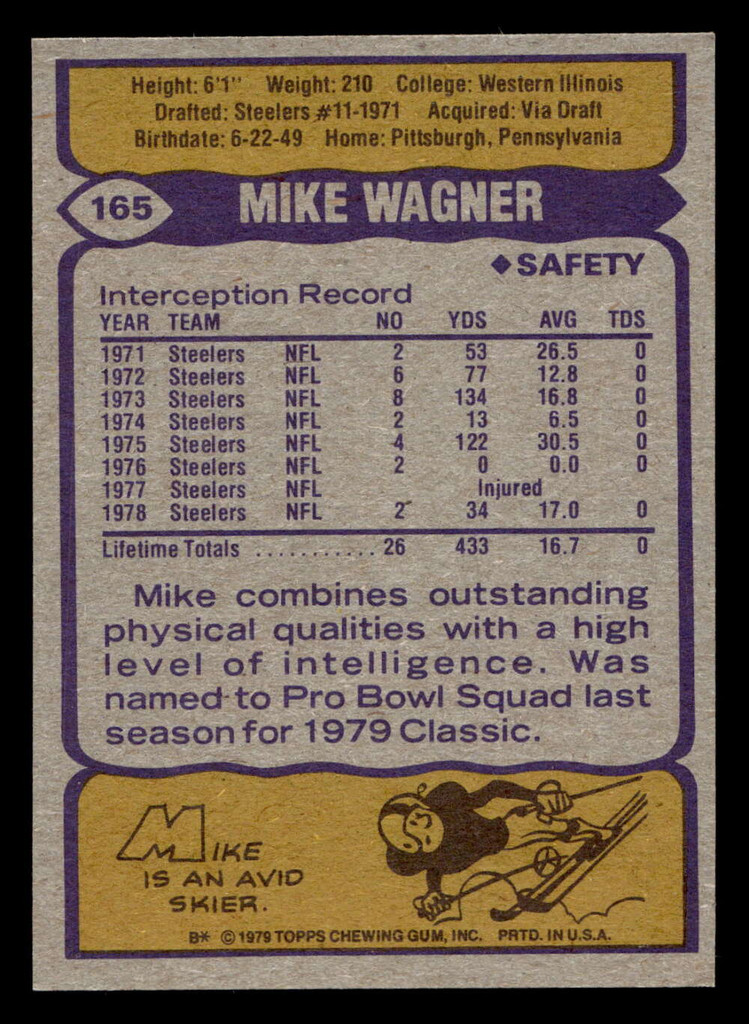 1979 Topps #165 Mike Wagner Near Mint+ 