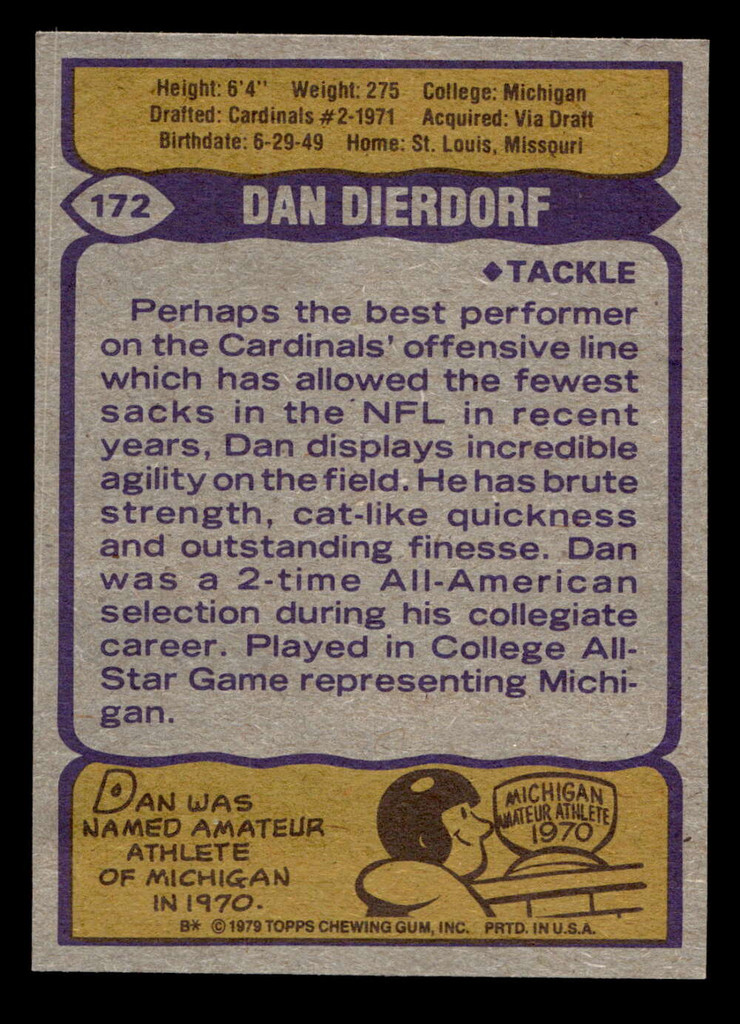 1979 Topps #172 Dan Dierdorf Near Mint  ID: 506823