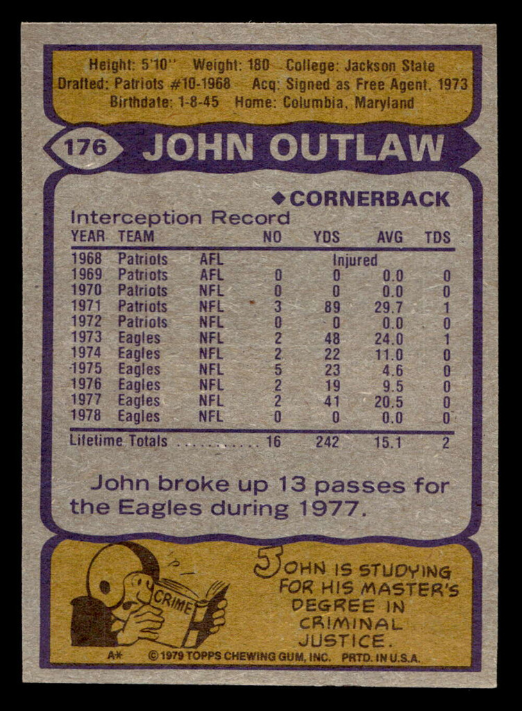 1979 Topps #176 John Outlaw Very Good 