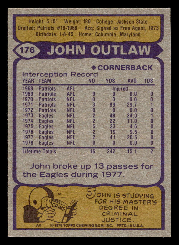 1979 Topps #176 John Outlaw Near Mint  ID: 506839
