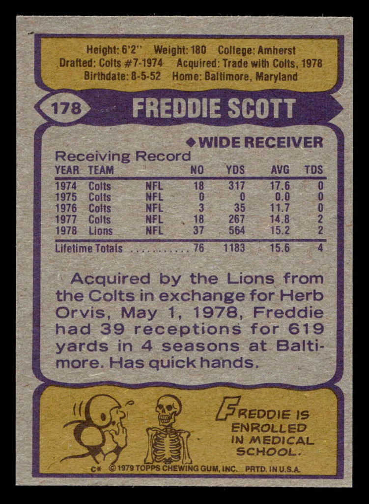 1979 Topps #178 Freddie Scott Near Mint  ID: 506843