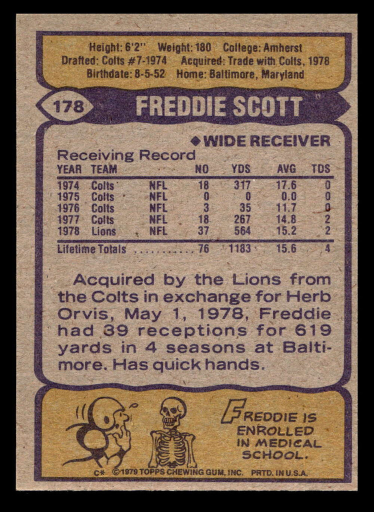 1979 Topps #178 Freddie Scott Near Mint  ID: 506844