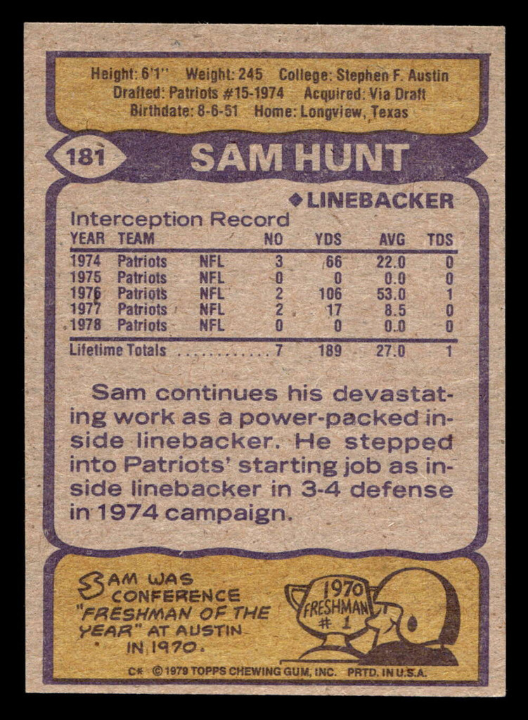 1979 Topps #181 Sam Hunt Near Mint  ID: 506852
