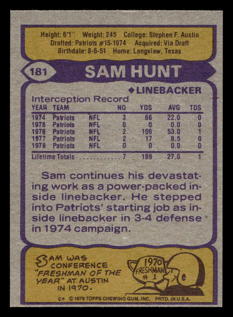 1979 Topps #181 Sam Hunt Ex-Mint 