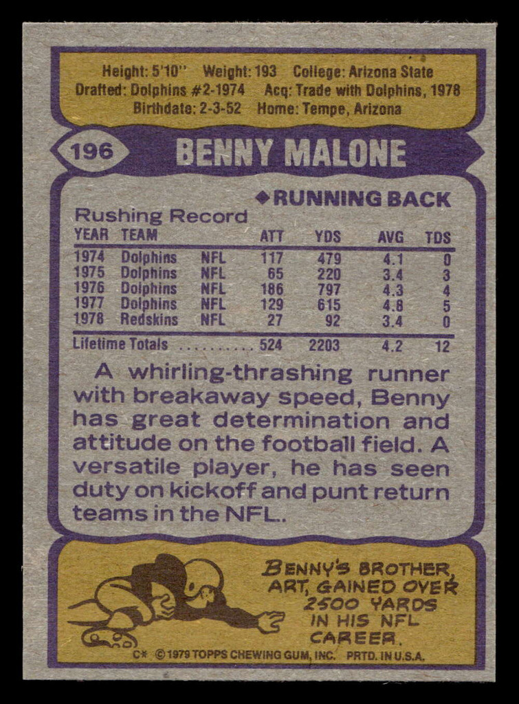 1979 Topps #196 Benny Malone Near Mint+  ID: 506889
