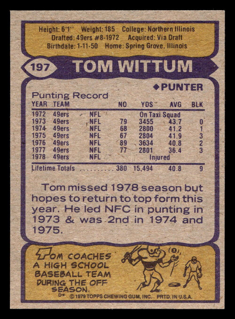 1979 Topps #197 Tom Wittum Near Mint  ID: 506894