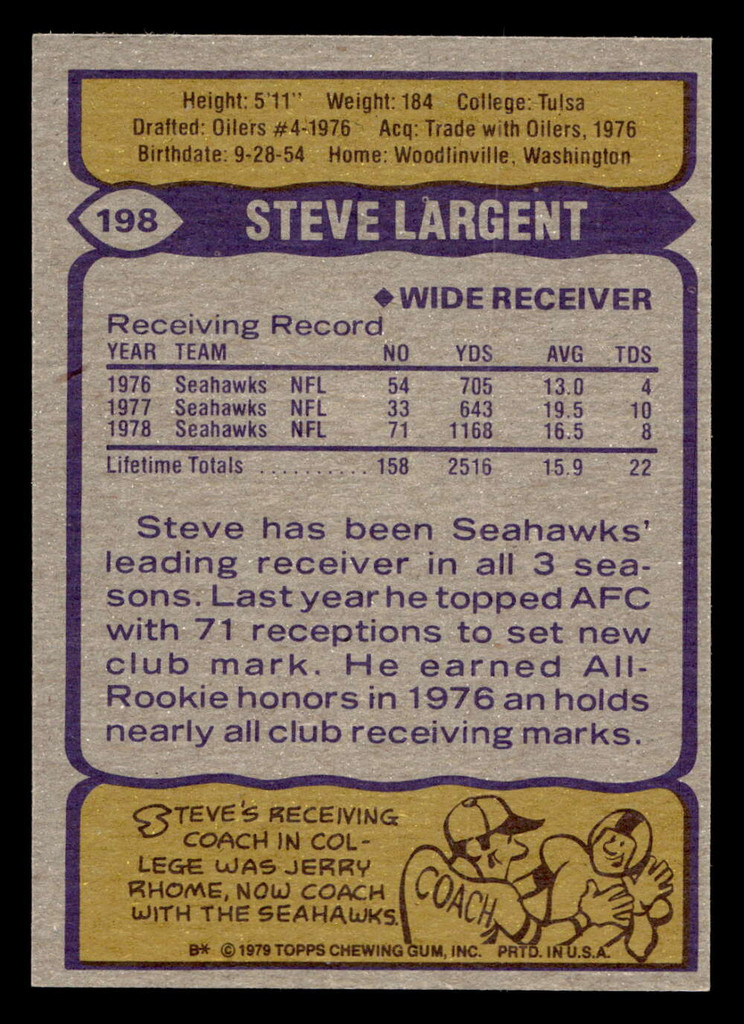 1979 Topps #198 Steve Largent Near Mint  ID: 506899