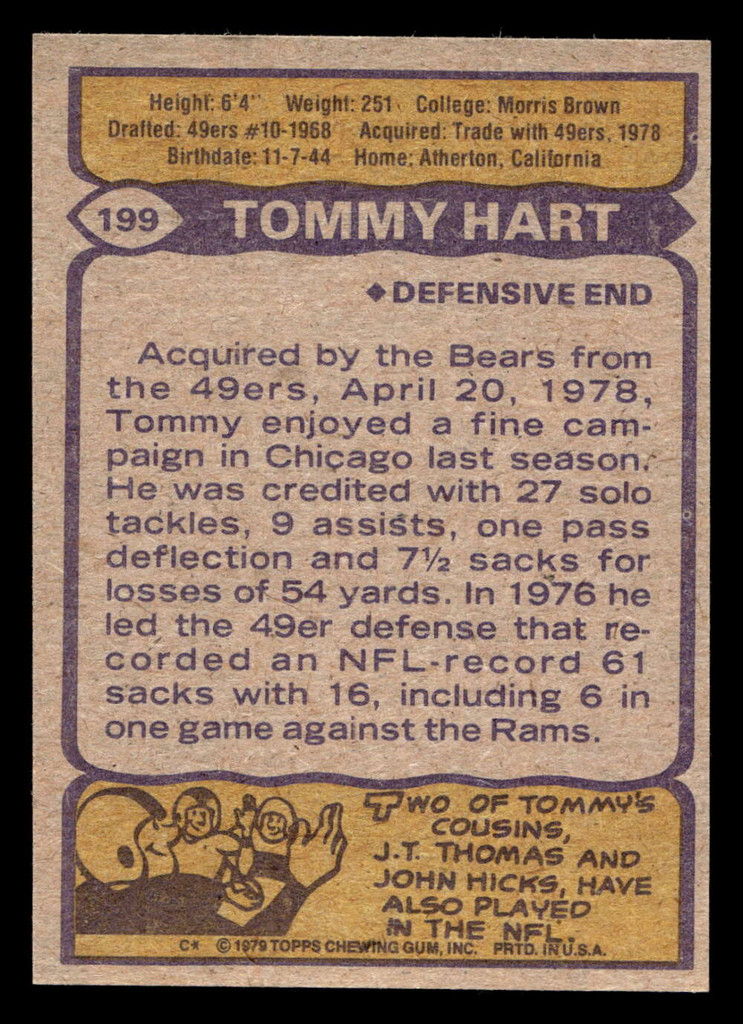 1979 Topps #199 Tommy Hart Near Mint+  ID: 506903
