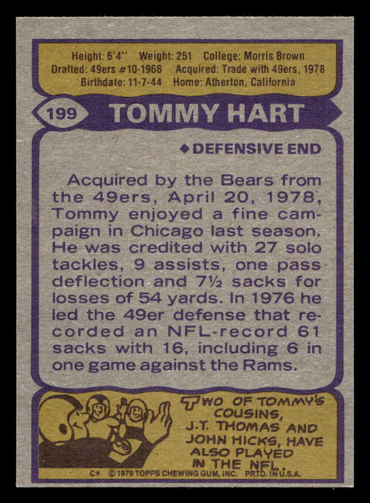 1979 Topps #199 Tommy Hart Near Mint  ID: 506905