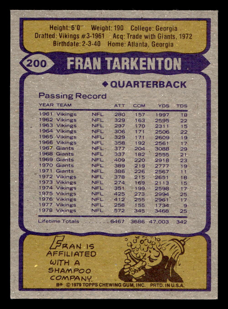 1979 Topps #200 Fran Tarkenton Near Mint  ID: 506908