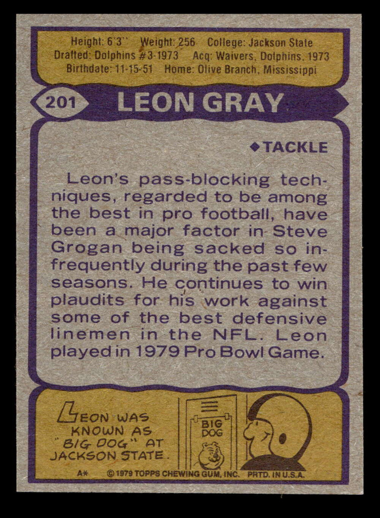 1979 Topps #201 Leon Gray AP Near Mint  ID: 506911