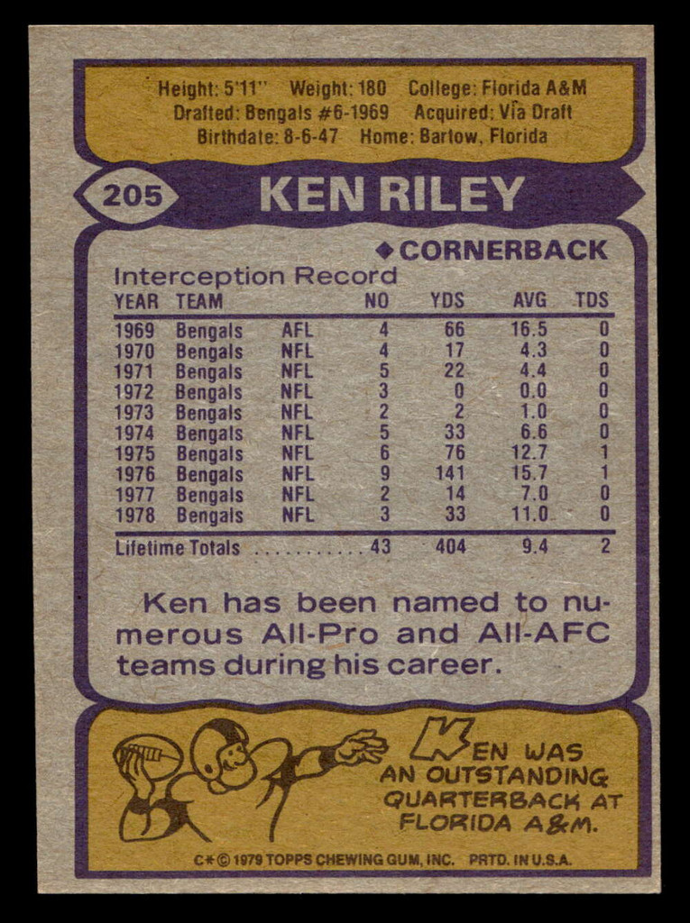 1979 Topps #205 Ken Riley Near Mint  ID: 506924