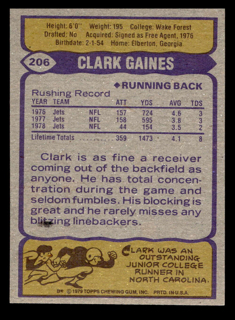 1979 Topps #206 Clark Gaines Near Mint  ID: 506928