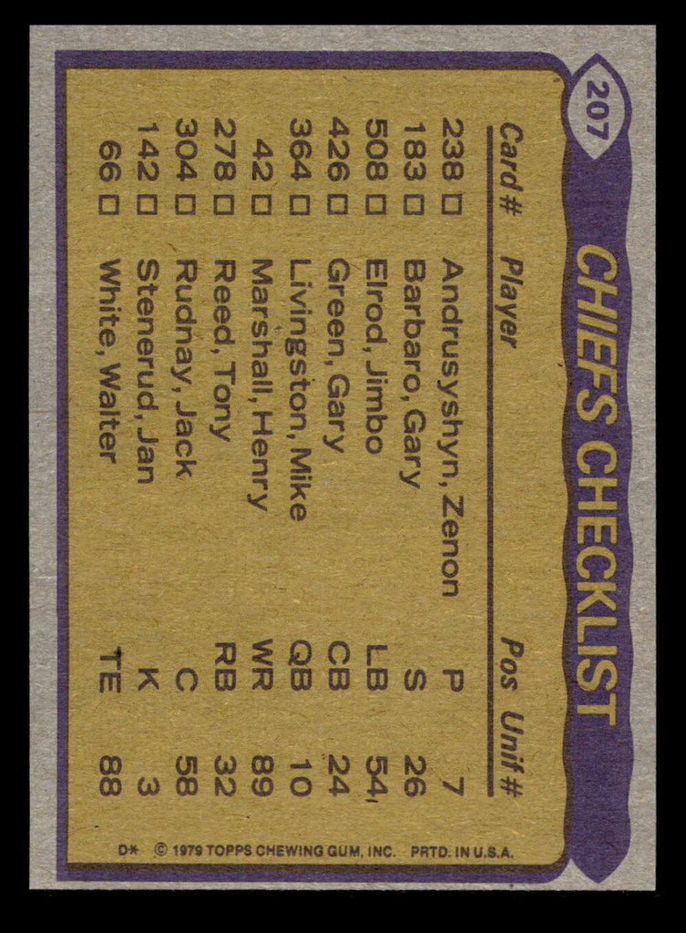 1979 Topps #207 Tony Reed/Tim Gray/Art Still TL Near Mint  ID: 506930