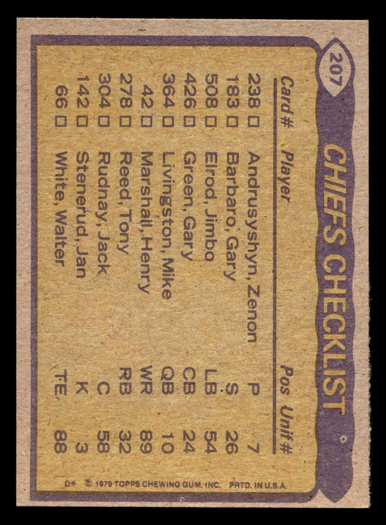 1979 Topps #207 Tony Reed/Tim Gray/Art Still TL Near Mint+ 