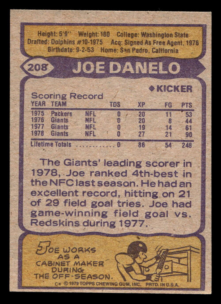 1979 Topps #208 Joe Danelo Ex-Mint  ID: 506937