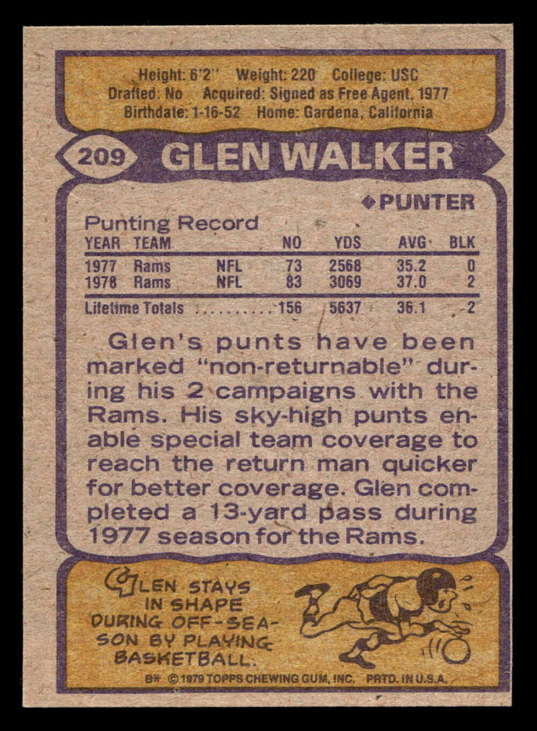 1979 Topps #209 Glen Walker Near Mint  ID: 506939