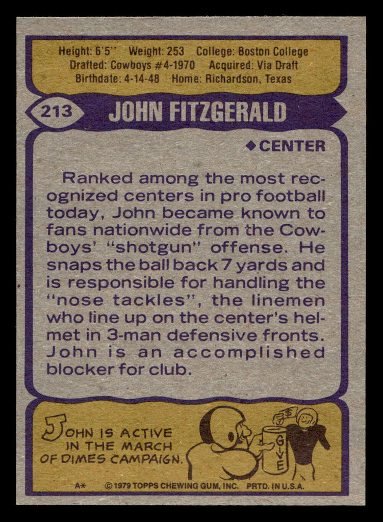 1979 Topps #213 John Fitzgerald Near Mint 
