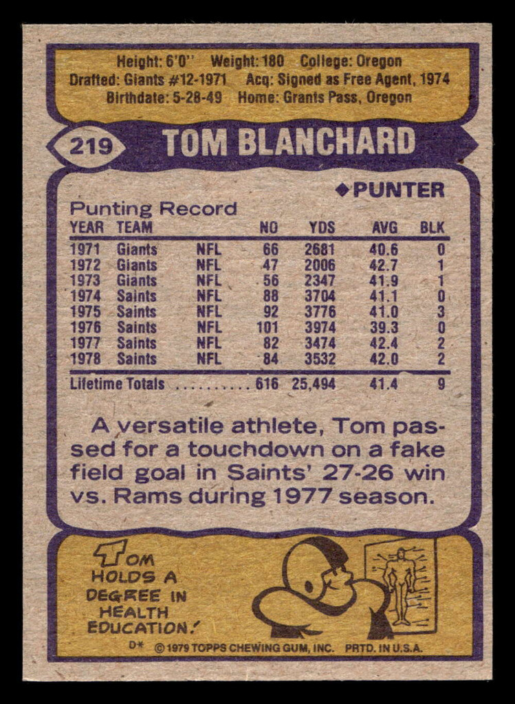 1979 Topps #219 Tom Blanchard Near Mint  ID: 506970