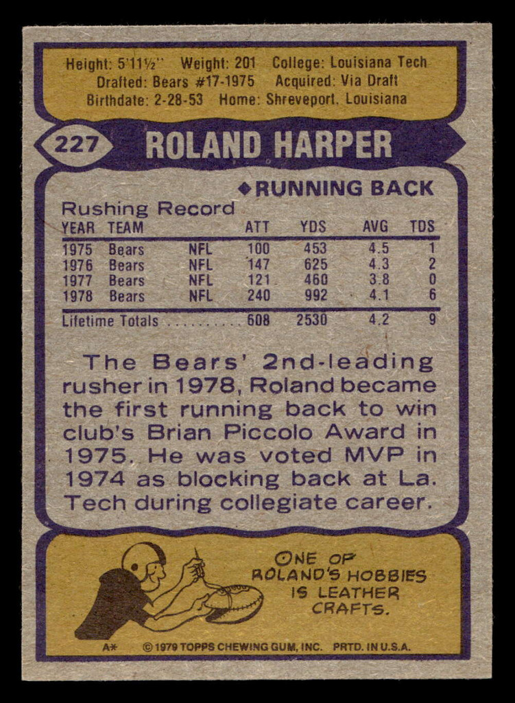 1979 Topps #227 Roland Harper Near Mint  ID: 506988