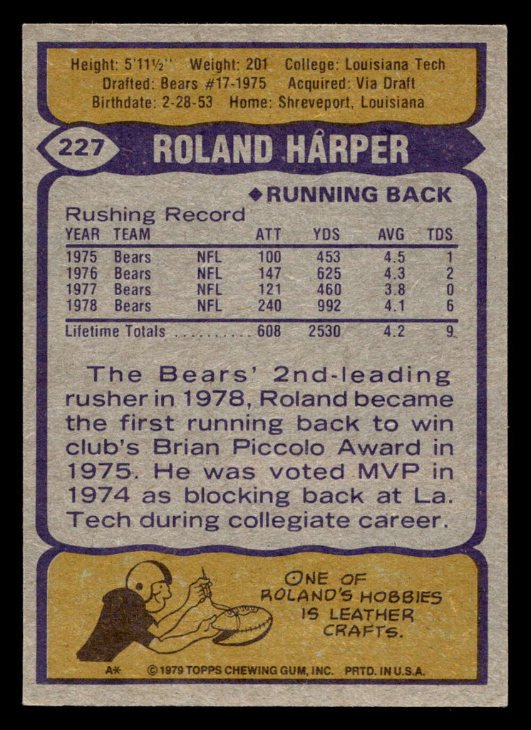 1979 Topps #227 Roland Harper Near Mint  ID: 506991