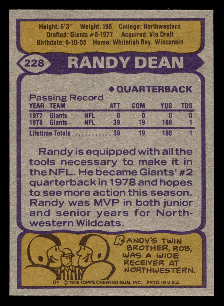 1979 Topps #228 Randy Dean Near Mint  ID: 506992