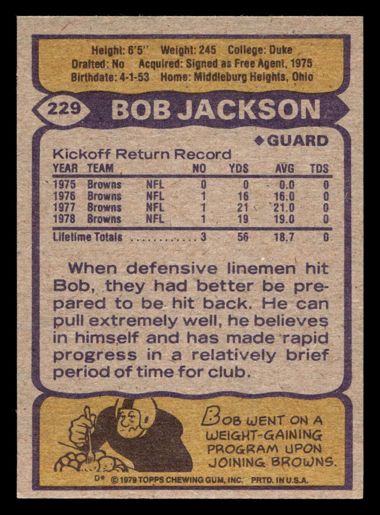 1979 Topps #229 Bob Jackson Near Mint  ID: 506995
