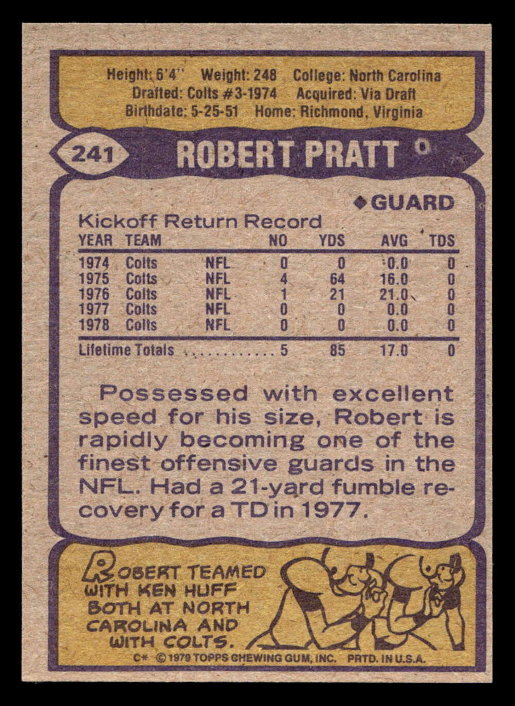 1979 Topps #241 Robert Pratt Near Mint  ID: 507038