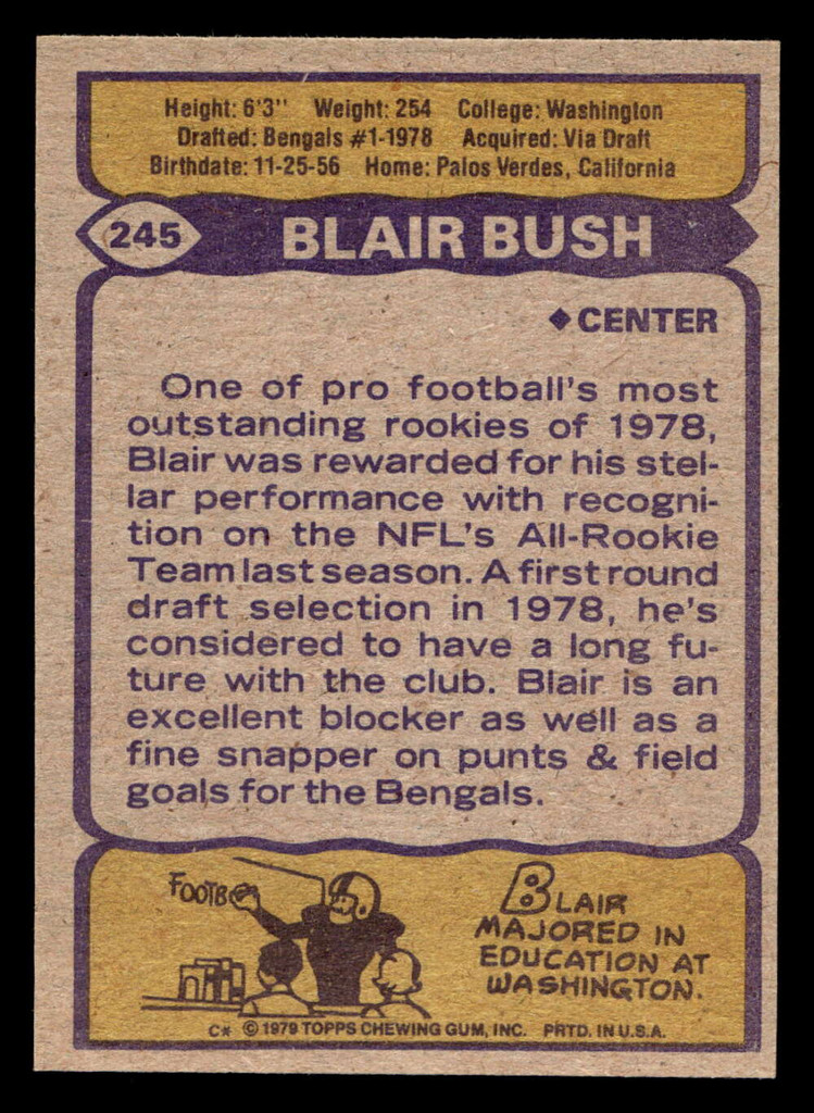 1979 Topps #245 Blair Bush Near Mint RC Rookie  ID: 507051