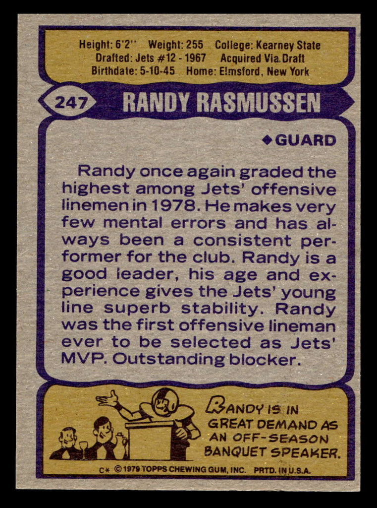 1979 Topps #247 Randy Rasmussen Ex-Mint 