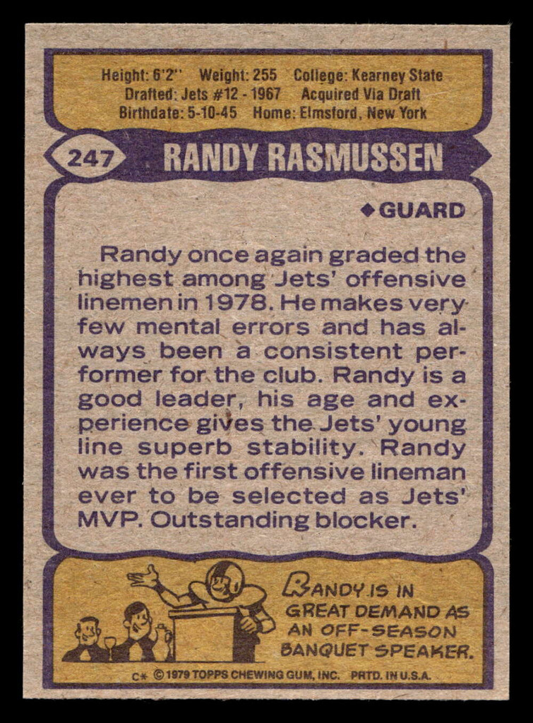 1979 Topps #247 Randy Rasmussen Near Mint  ID: 507057