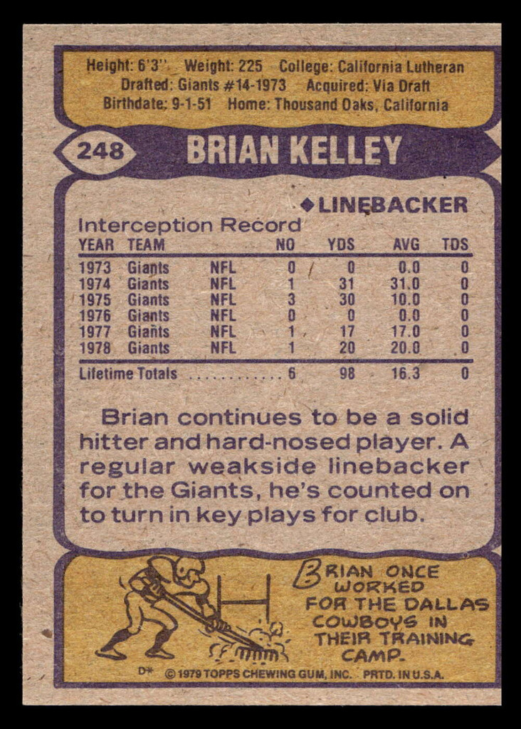 1979 Topps #248 Brian Kelley Near Mint  ID: 507064