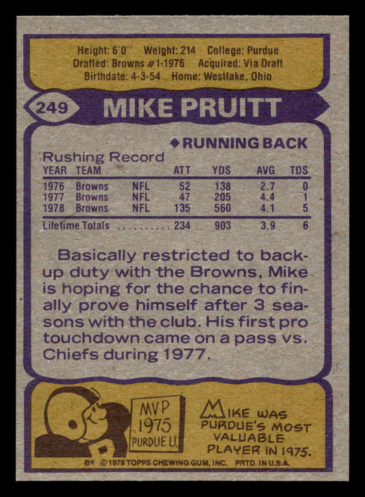 1979 Topps #249 Mike Pruitt Near Mint 
