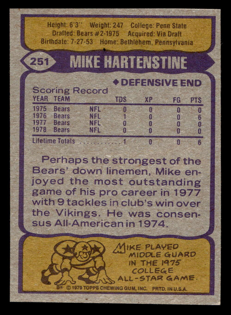 1979 Topps #251 Mike Hartenstine Near Mint  ID: 507070