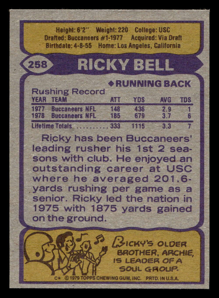 1979 Topps #258 Ricky Bell Near Mint RC Rookie 