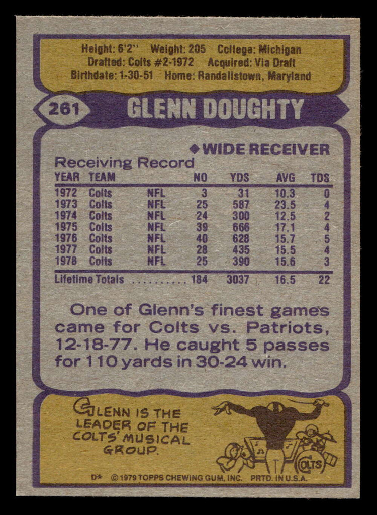 1979 Topps #261 Glenn Doughty Near Mint+  ID: 507094