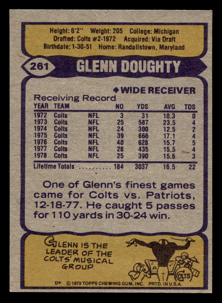 1979 Topps #261 Glenn Doughty Near Mint+  ID: 507096