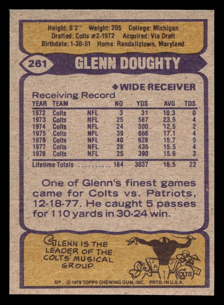 1979 Topps #261 Glenn Doughty Near Mint  ID: 507098