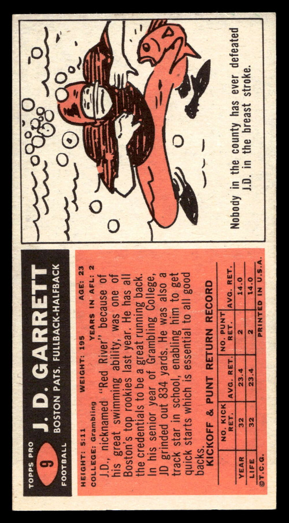 1965 Topps #9 J.D. Garrett Excellent+ 